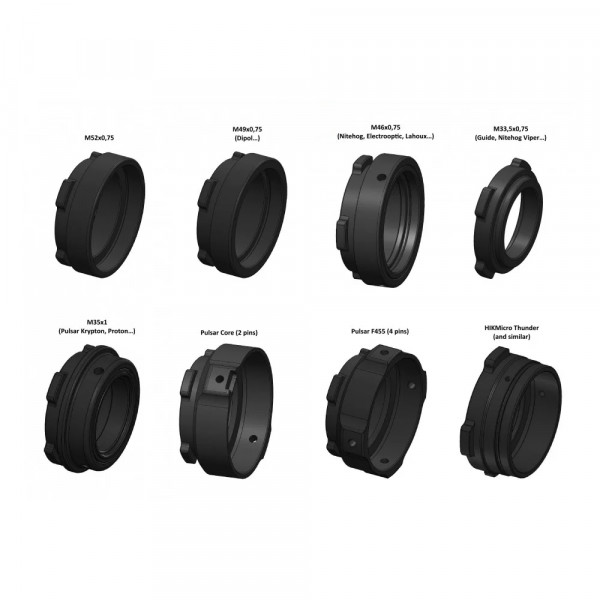 RUSAN Modular Verbinder MCR für Modular-Adapter